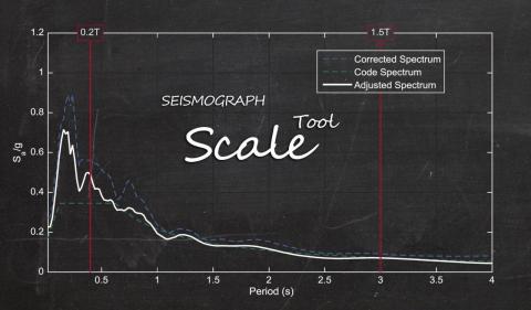 Earthquake Record Scaling Software
